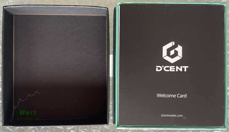 D'Cent Hardware-Wallet Verpackung geoeffnet Ansicht von oben